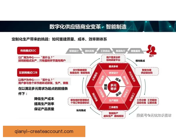 千亿官网入口全面解析打造数字化未来新趋势 千亿官网入口全面解析打造数字化未来新趋势