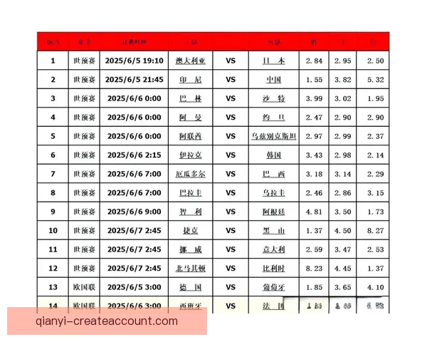 权威足球竞猜官网推荐全新玩法攻略与投注技巧解析