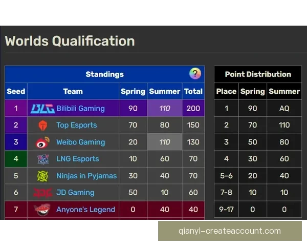 世界杯竞猜赛盘解析全面指南助你精准把握投注机会