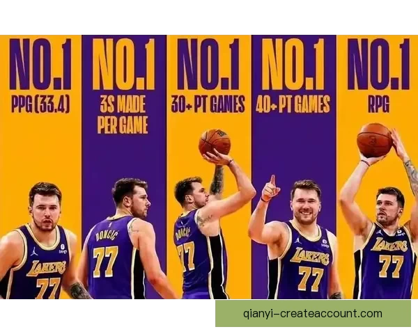 斯坦恩称东契奇被低估 他是亚历山大卫冕MVP最大威胁