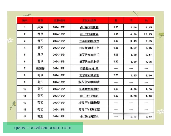 精准足球竞猜策略解析助你提升胜率与投注技巧