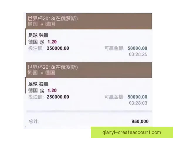 高赔率世界杯竞猜平台推荐 提供最佳投注选择与精彩赛事分析