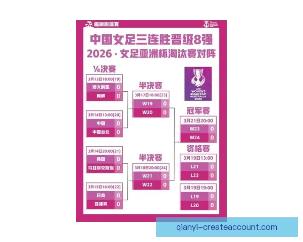 全面解读2026世界杯淘汰赛规则变化与晋级路径及比赛悬念分析