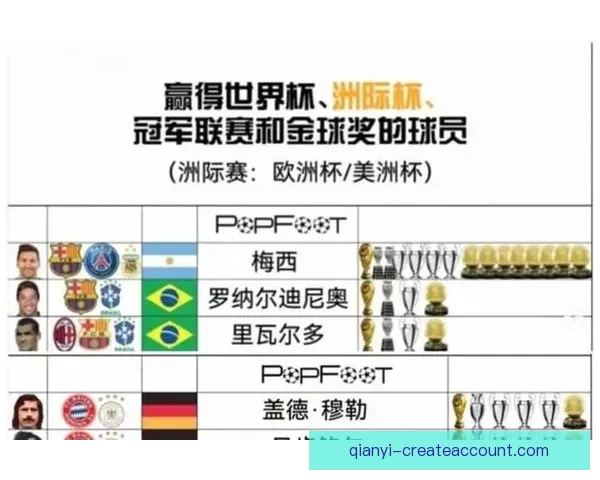 美加墨世界杯竞猜分析：球迷必看的数据与预测趋势解析