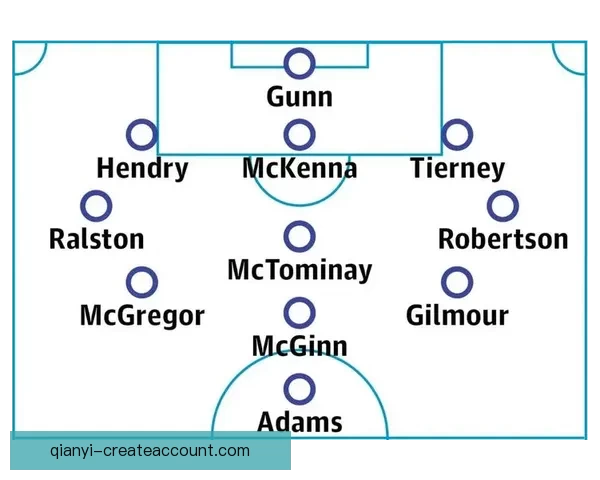 掌握数据分析与战术趋势的世界杯足球竞猜实战攻略与投注技巧指南