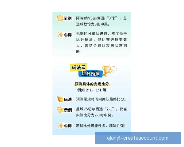 全方位解析体育竞猜官网最新动态和热门赛事投注攻略