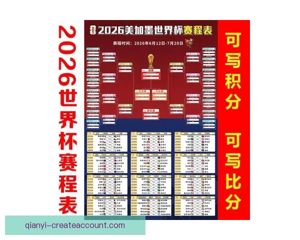 美加墨世界杯投注攻略全面解析及最新赛程预测 美加墨世界杯投注攻略全面解析及最新赛程预测