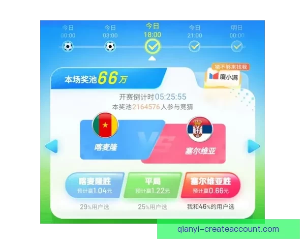世界杯竞猜专家独家解析各队胜负走势精准预测